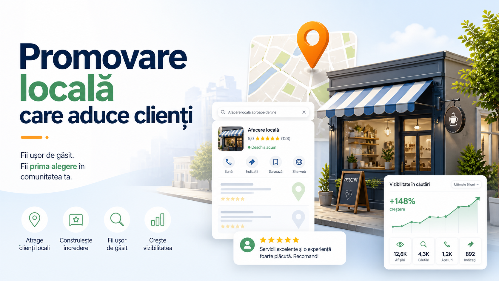 Google Business Profile și promovarea locală
